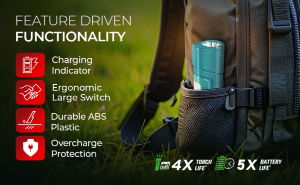 Pocketlite DL100, Rechargeable 1W LED Torch Cum Emergency 2W Sidelight, Type-B/Micro-USB Fast Charging, Overcharge & Deep Discharge Protection, Powered by Li-Ion Battery